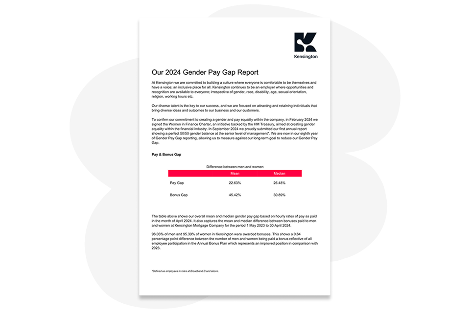 Gender pay gap report for 2023